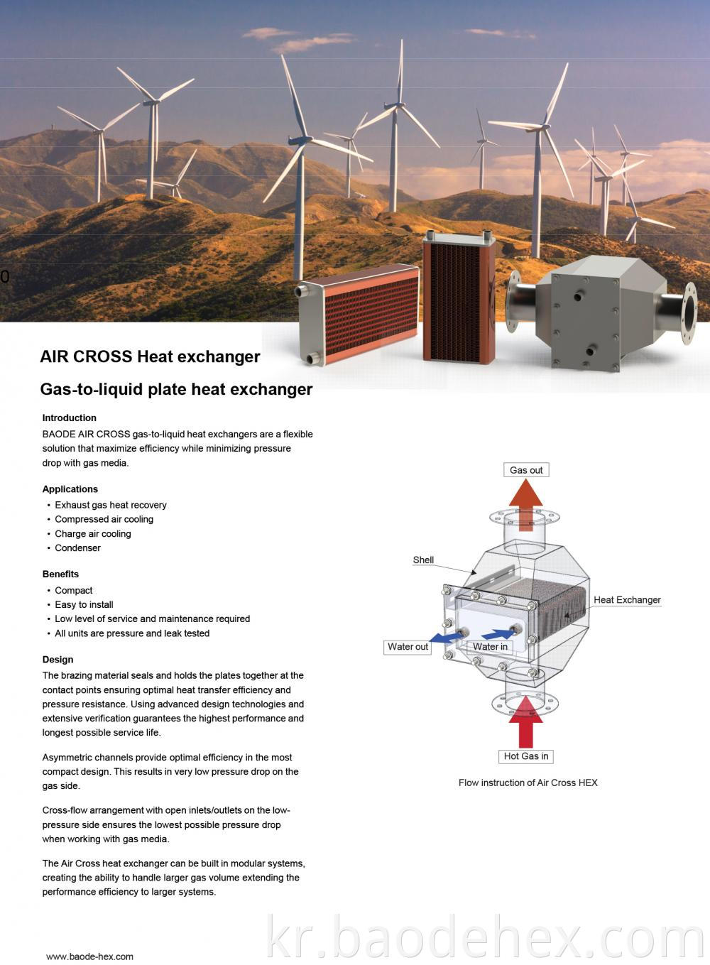 Air Cross Heat Exchanger